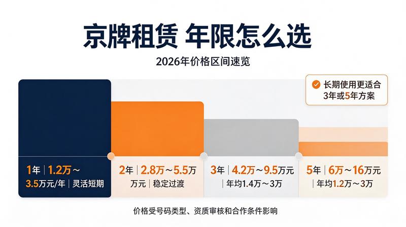 保险理赔